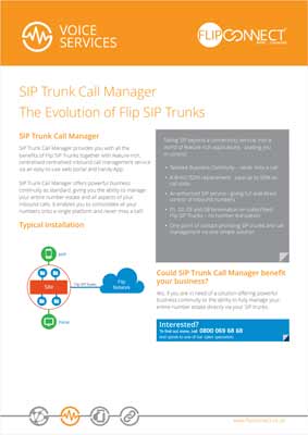 SIP Trunk Call Manager with Microsoft Teams